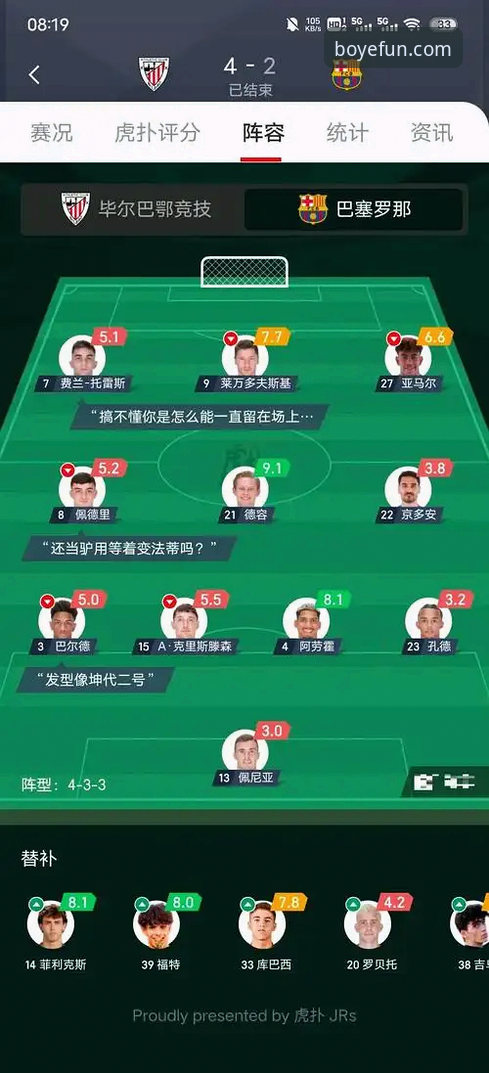 巴斯克德比深度分析：阿拉维斯vs毕尔巴鄂竞技的战术博弈与关键数据解读