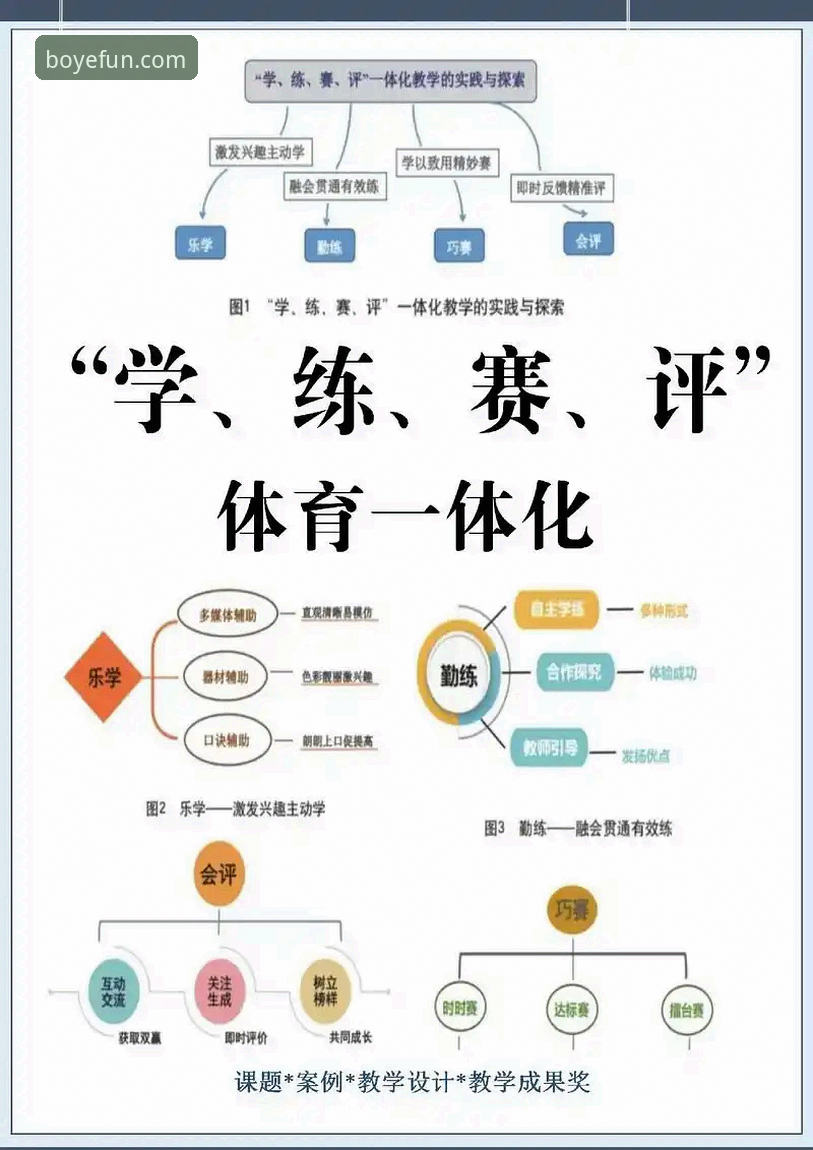 博业体育平台娱乐攻略详解：技术评测与实战指南