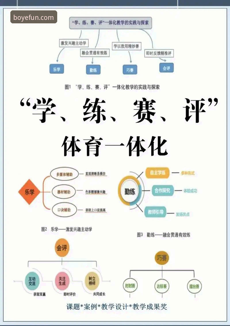 博业体育平台全面评测：从用户体验到安全架构的深度解析