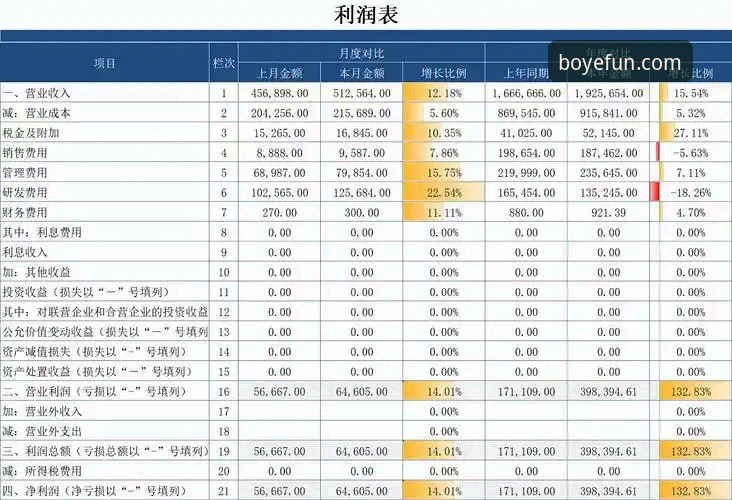 博业体育平台核心功能对比详解