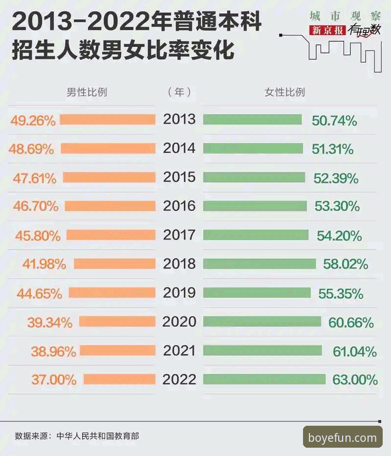 揭秘博业体育平台背后的数据真相：BY下载安装究竟如何影响用户体验？