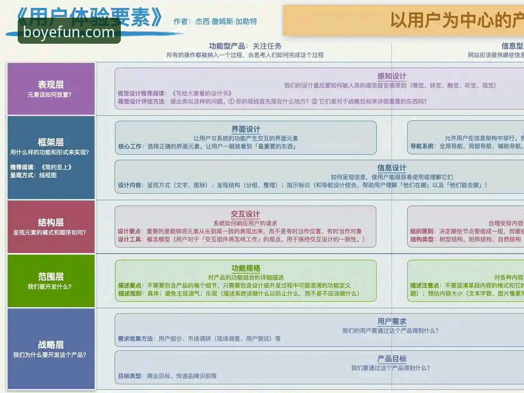 博业体育平台登录功能深度剖析：安全机制与用户体验全面解析