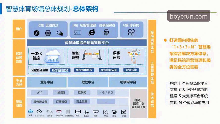 博业娱乐客服 博业体育平台用户体验与服务体系的全面解析